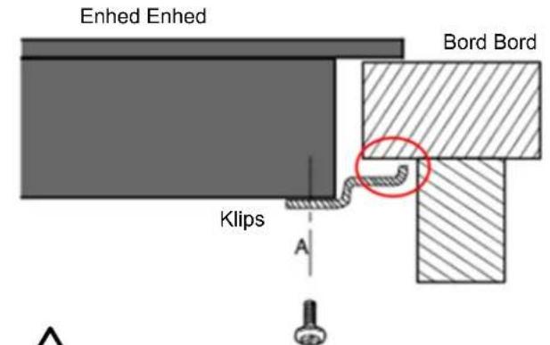 Enhed Enhed Bord Bord Klips A