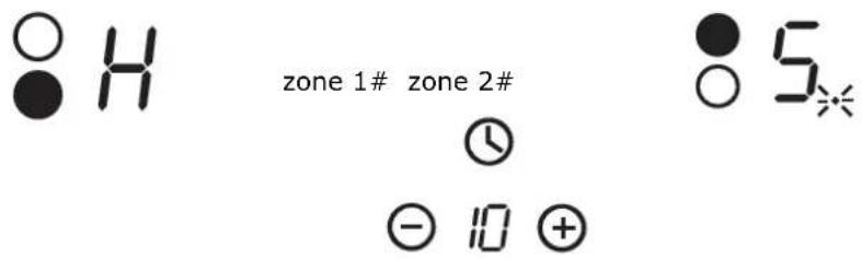○ H ● zone 1# zone 2# ○ 5* ← 10 +