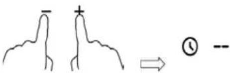 Handwritten diagram showing a waveform with labeled points and an arrow indicating direction, possibly representing signal or signal processing.