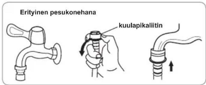Erityinen pesukonehana kuulapikaliitin