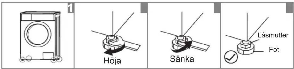 1 Höja Sänka Låsmutter Fot