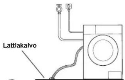 Lattiakaivo