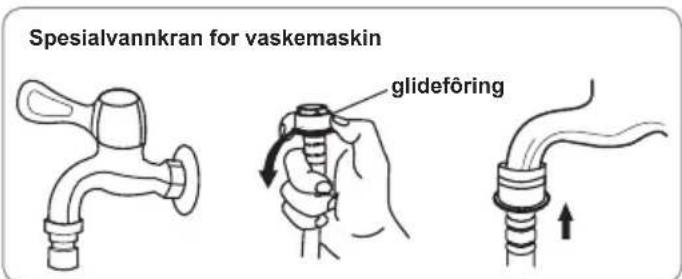 Spesialvannkran for vaskemaskin glideföring