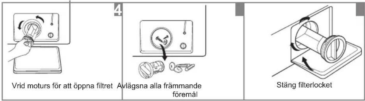 Vrid moturs för att öppna filtret Avlägsna alla främmande föremål 4 Stäng filterlocket
