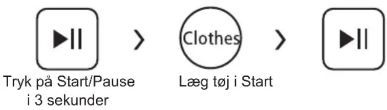 Tryk på Start/Pause i 3 sekunder Clothes Læg tøj i Start
