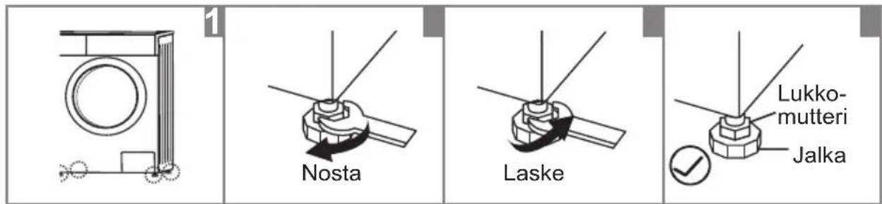 1 Nosta Laske Lukko- mutteri Jalka