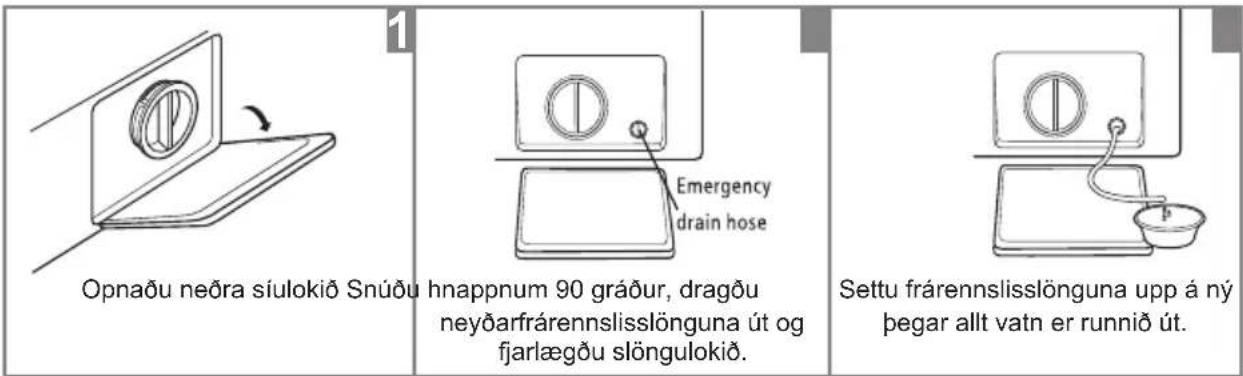 Elvita CTM4214V - Pvoðu síu frárennslisdælunnar - 1