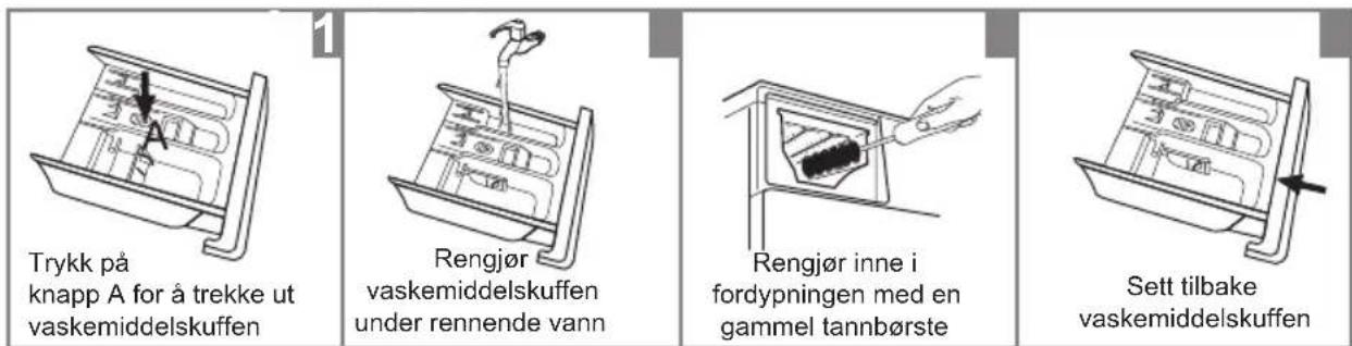 Trykk på knapp A for å trekke ut vaskemiddelskuffen Rengjør vaskemiddelskuffen under rennende vann Rengjør inne i fordypningen med en gammel tannbørste Sett tilbake vaskemiddelskuffen