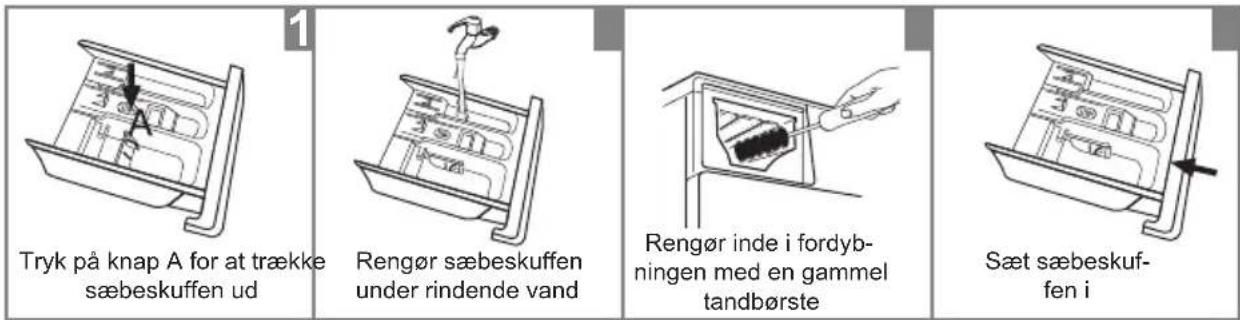 Tryk på knap A for at trække sæbeskuffen ud Rengør sæbeskuffen under rindende vand Rengør inde i fordyb- ningen med en gammel tandbørste Sæt sæbeskuf- fen i