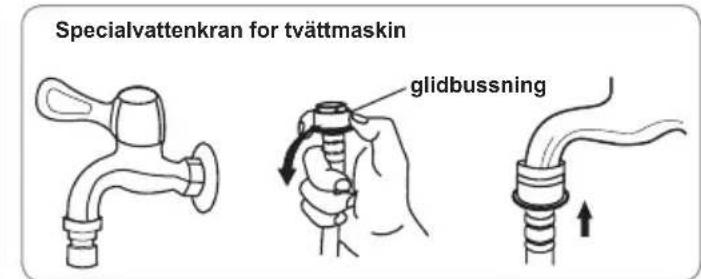 Specialvattenkran for tvättmaskin glidbussning