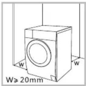 W≥20mm