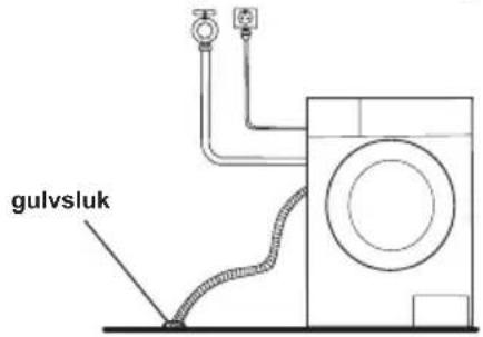 gulvsluk
