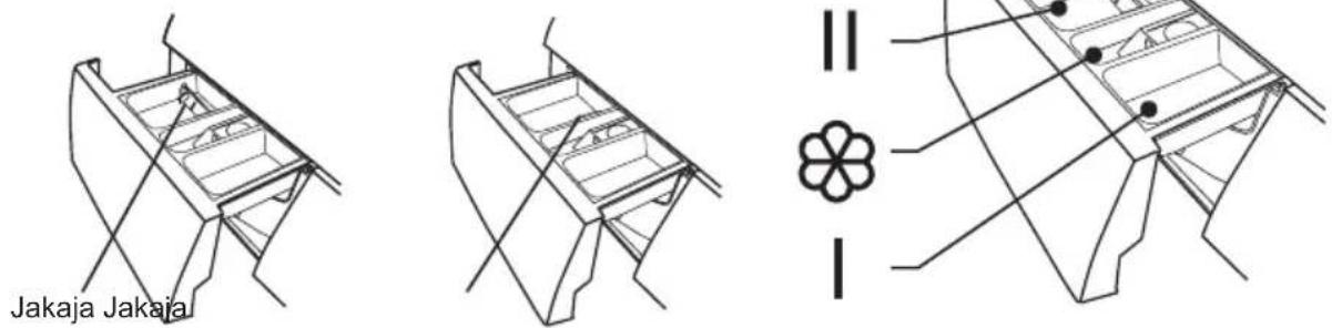 Elvita CTM4214V - Pesuainelokero - 1