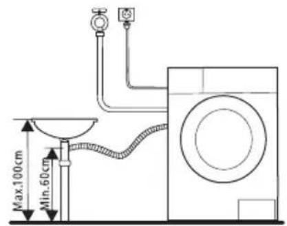 Elvita CTM4214V - ADVARSEL! - 2