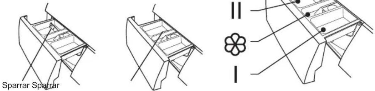 Elvita CTM4214V - Pvottaefnishólf - 1