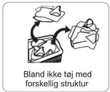 Bland ikke tøj med forskellig struktur