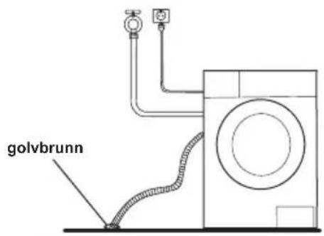 golvbrunn