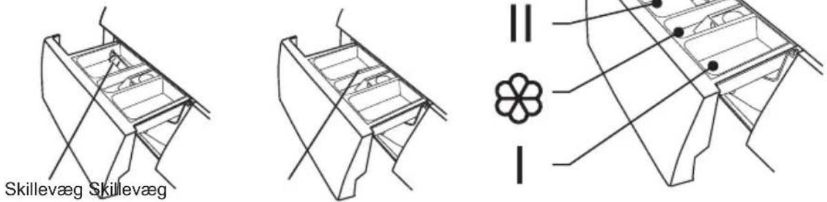 Elvita CTM4214V - Sæbeskuffe - 1