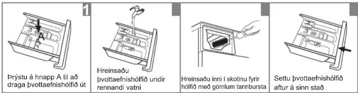 Elvita CTM4214V - Að hreingera pvottaefnishólfið - 1