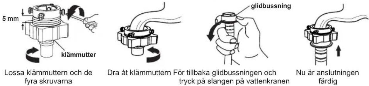 Elvita CTM4214V - WARNING! - 1