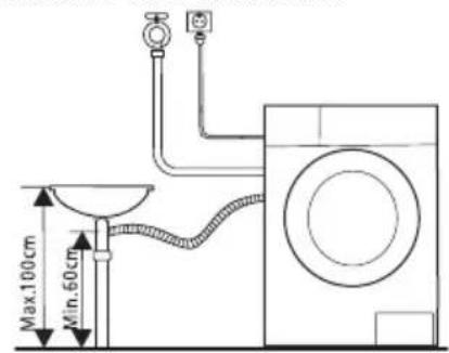 Elvita CTM4214V - WARNING! - 2
