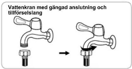 Vattenkran med gångad anslutning och tillförselslang