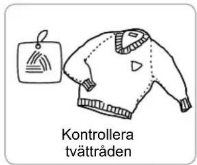 Kontrollera tvätträden