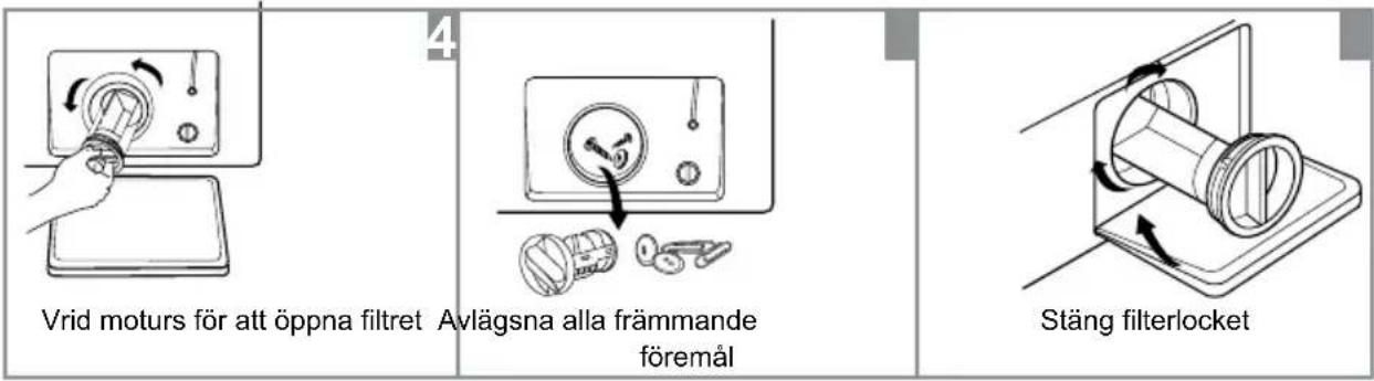 Vrid moturs för att öppna filtret Avlägsna alla främmande föremål 4 Stäng filterlocket