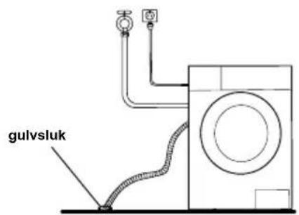 gulvsluk