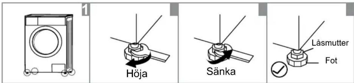 1 Höja Sänka Låsmutter Fot