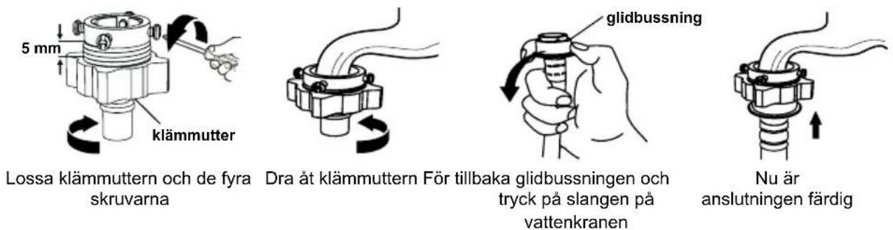 5 mm klämmutter Lossa klämmuttern och de fyra skruvarna Dra åt klämmuttern För tillbaka glidbussningen och tryck på slangen på vattenkranen glidbussning Nu är anslutningen färdig