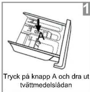 Tryck på knapp A och dra ut tvättmedelslådan