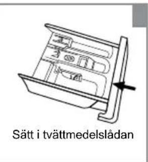 Sätt i tvättmedelslådan