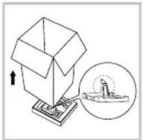 Elvita CTC3860V - WARNING! - 3