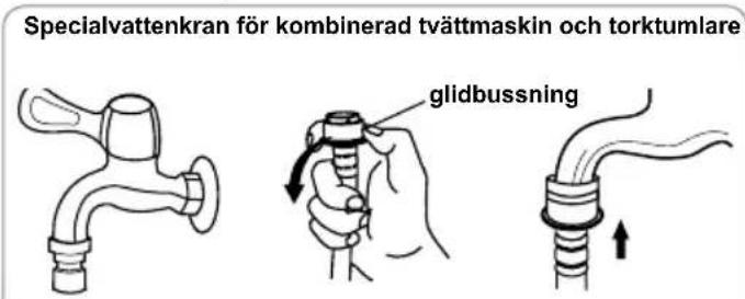 Specialvattenkran för kombinerad tvättmaskin och torktumlare glidbussning