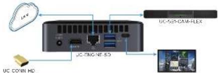 Crestron UC-B140-T - UC-ENGINE-SD - 2
