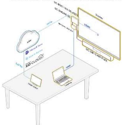 Crestron UC-B140-T - UC-B140-T - 1
