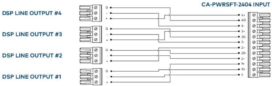 CA-PWRSFT-2404 INPUT DSP LINE OUTPUT #4 G - + 4+ 4G 4- DSP LINE OUTPUT #3 G - + 3+ 3G 3- DSP LINE OUTPUT #2 G - + 2+ 2G 2- DSP LINE OUTPUT #1 G - + 1+ 1G 1