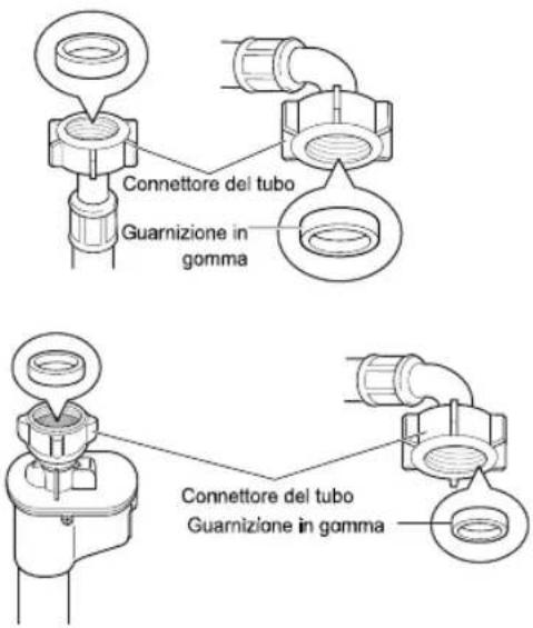 Connettore del tubo Guarnizione in gomma Connettore del tubo Guarnizione in gomma