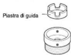 Piastra di guida