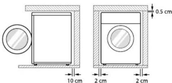 0.5 cm 10 cm 2 cm 2 cm
