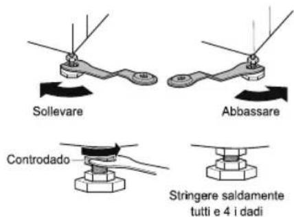 Sollevare Abbassare Controdado Stringere saldamente tutti e 4 i dadi