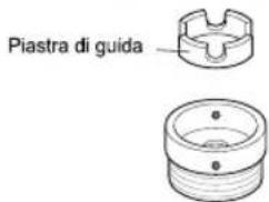 Piastra di guida