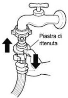 Piastra di ritenuta