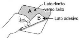 Lato rivolto verso l'alto A B Lato adesivo