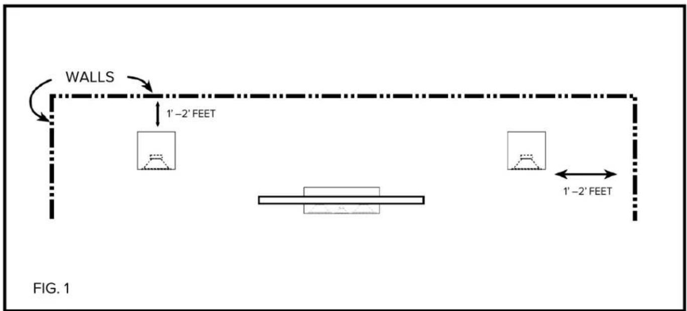 ELAC Debut C5.2 - Speaker Placement - 1