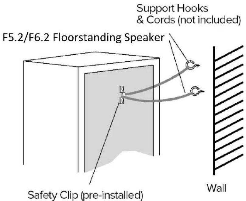 ELAC Debut C5.2 - IMPORTANT! - 1