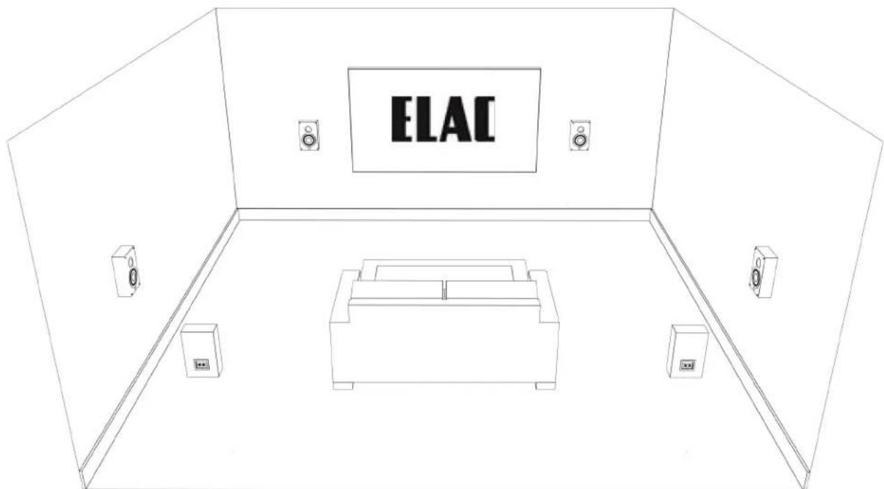 ELAC Debut C5.2 - OW4.2 On-Wall Speaker Setup - 2