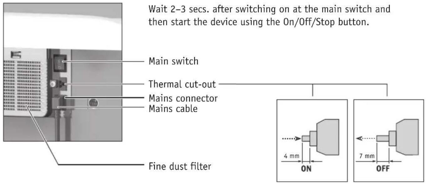 Wait 2-3 secs. after switching on at the main switch and then start the device using the On/Off/Stop button. Main switch Thermal cut-out Mains connector Mains cable Fine dust filter 4 mm ON 7 mm OFF