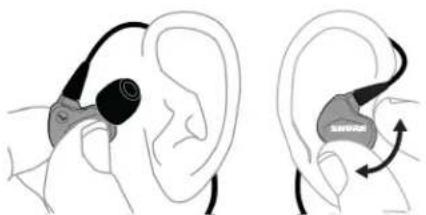 Diagram illustrating ear ear anatomy with labeled ear structures and directional arrows indicating movement or rotation.